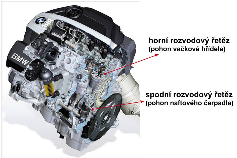 RH Engines | Prague