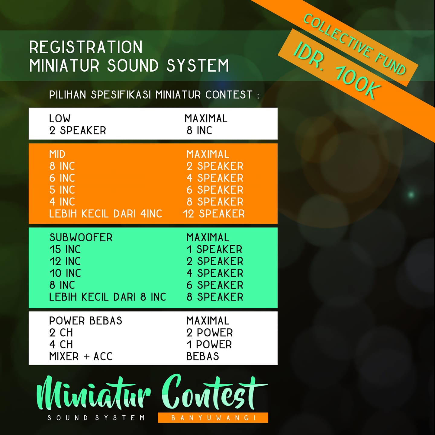 Miniatur Sound System Contest Banyuwangi
