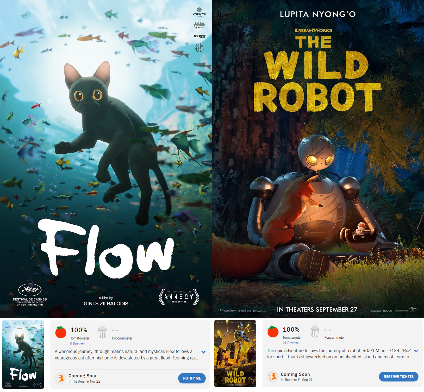 Justman - อนิเมชั่นปลายปีนี้แข่งกันเดือดมาก Flow , The Wild Robot ได้ ...