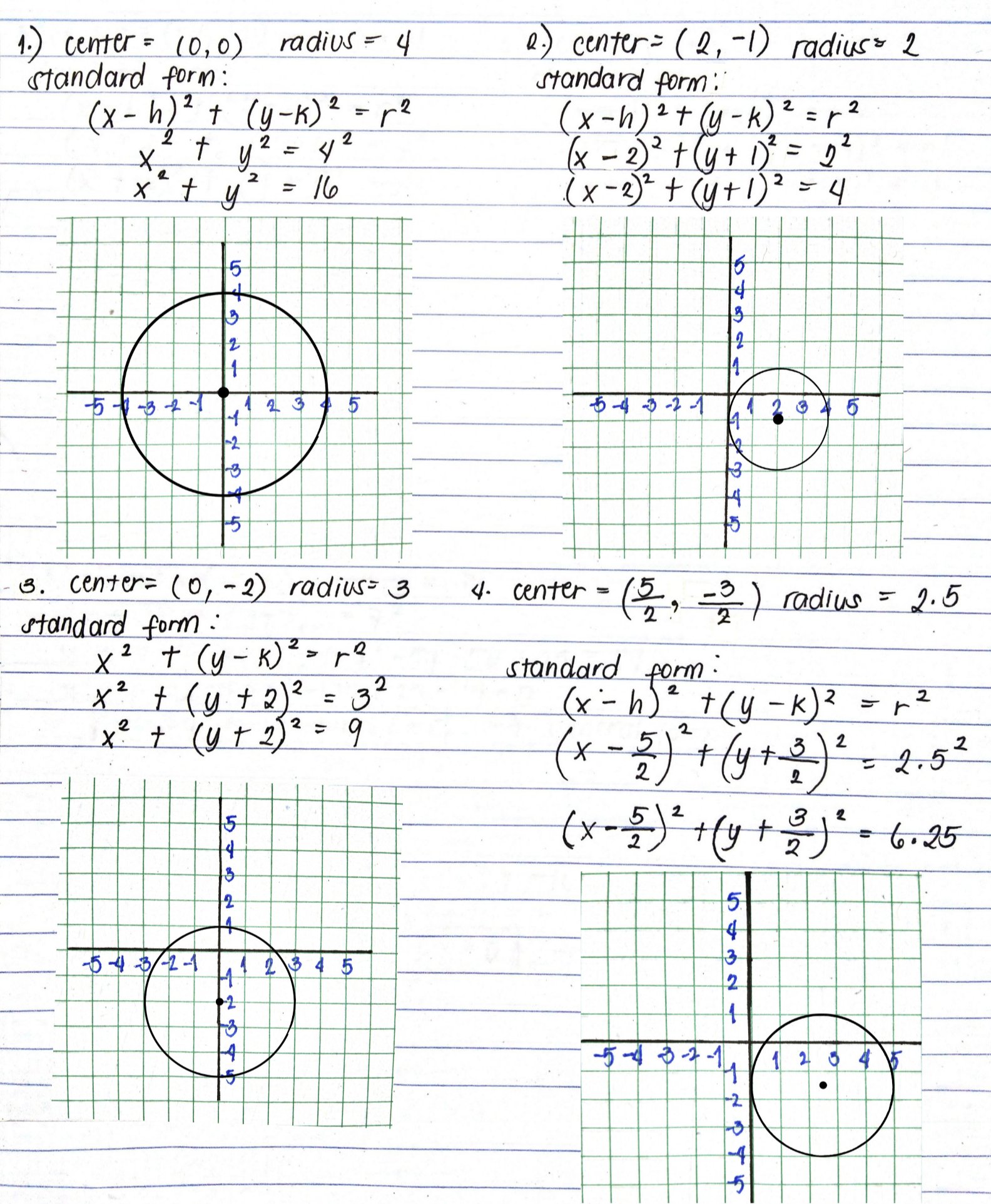Prof D - STEM - Precalculus Week 1 Circle Notes and... | Facebook
