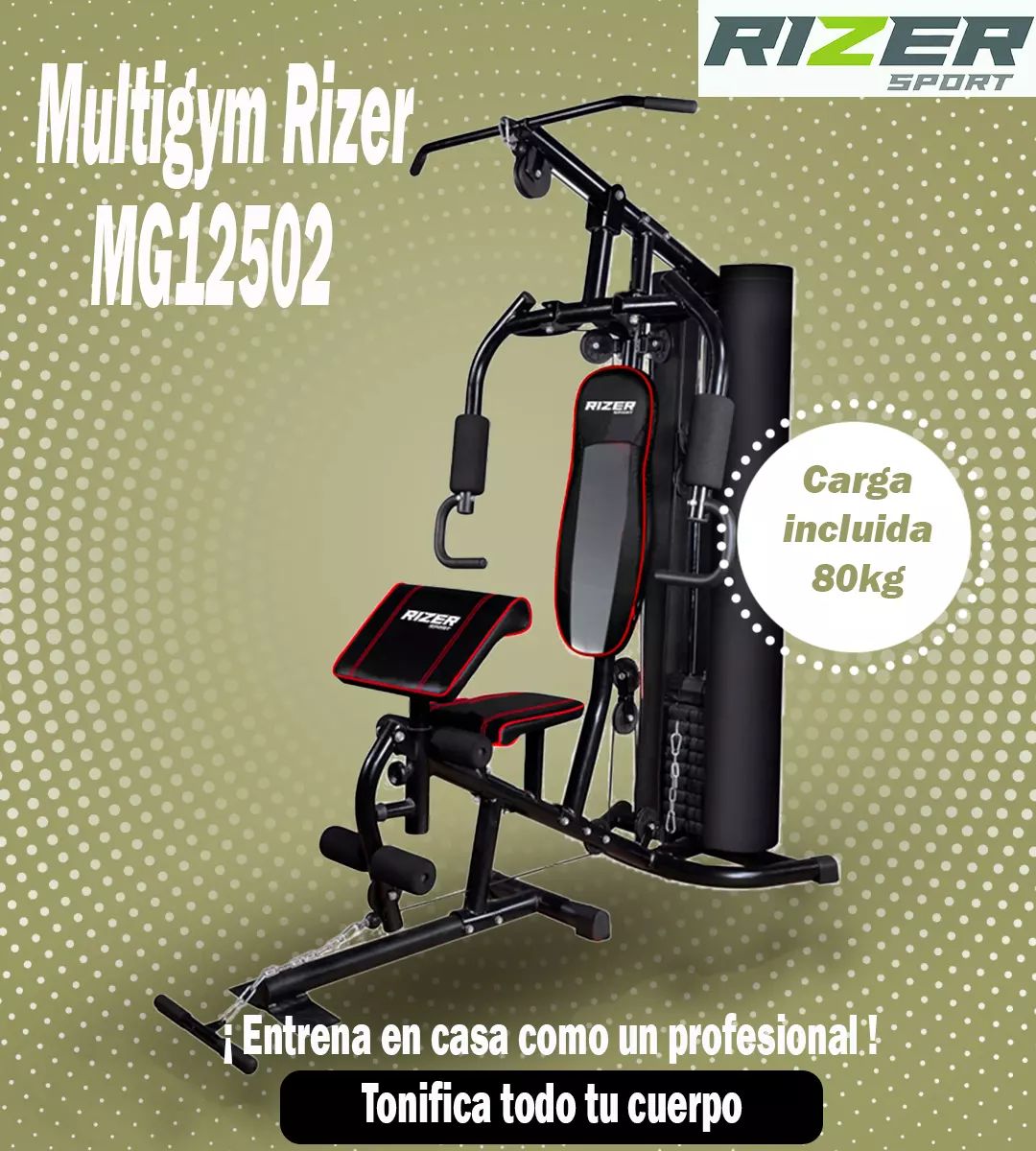 RIZER