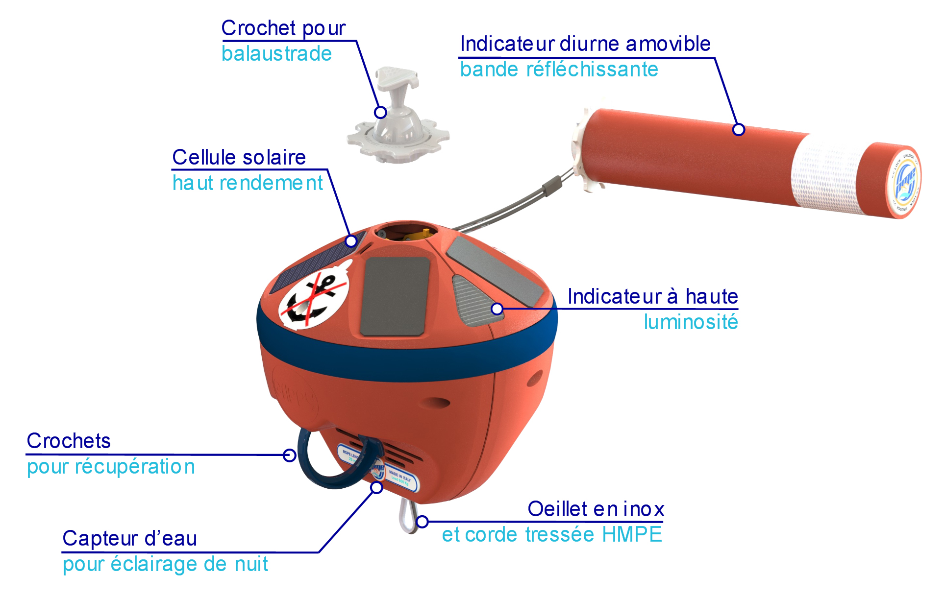 bou-e-grippy-apprenez-en-pme-mare-france-officiel-facebook