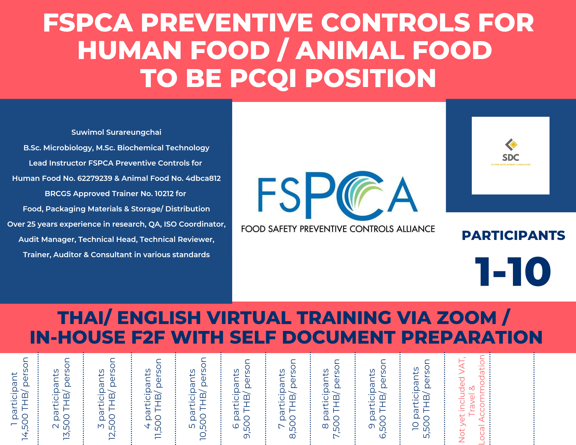 ส่วนหลักสูตร FSPCA... - System Development Consultant