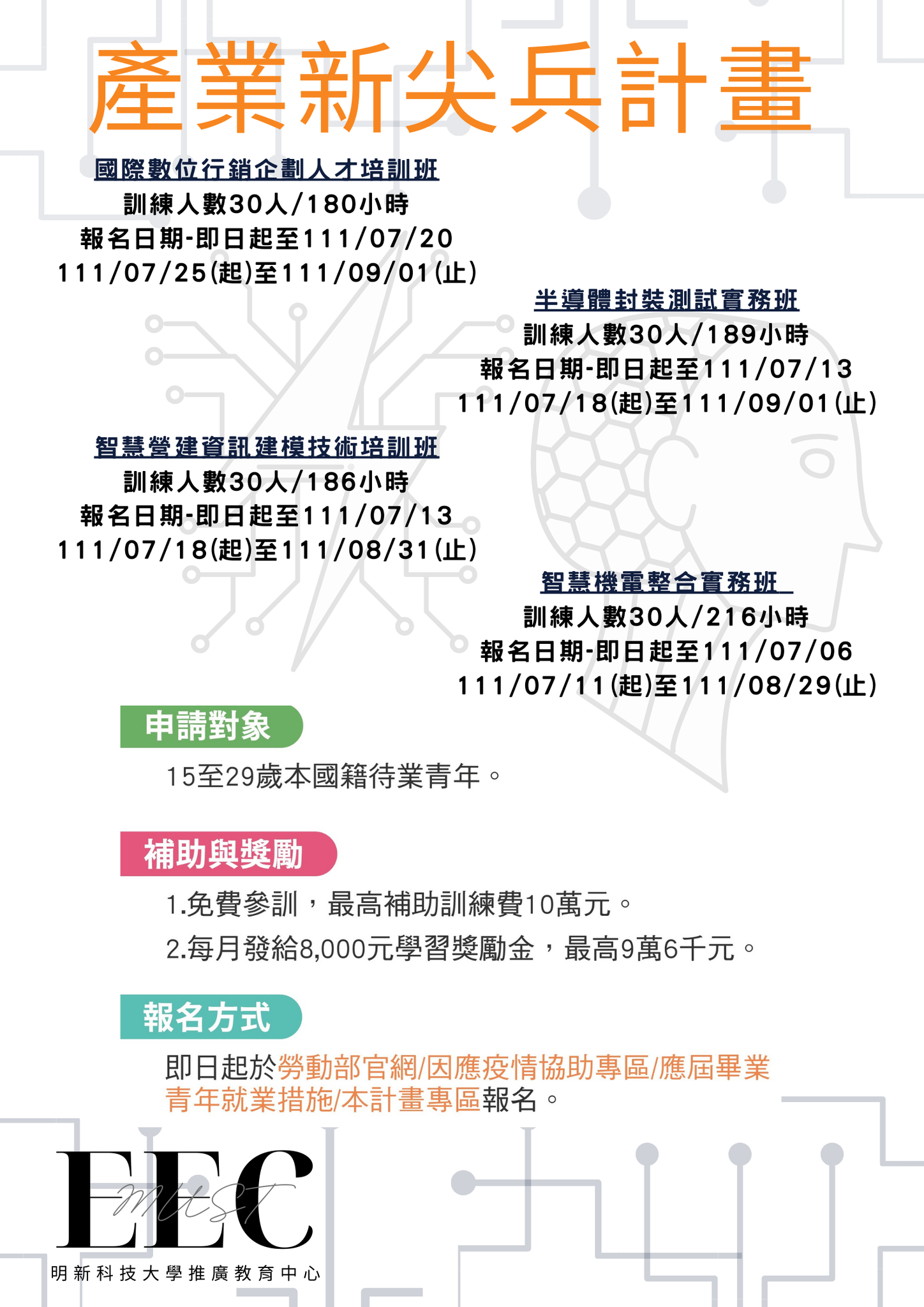 明新科技大學推廣教育中心 - 勞動部「產業新尖兵試辦計畫」補助課程歡迎報名 ️ 詳細課程資訊可參閱簡章 簡章下載：https://drive ...