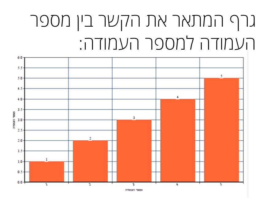 מימים כבדים . - ‎מימים כבדים .‎ added a new photo.