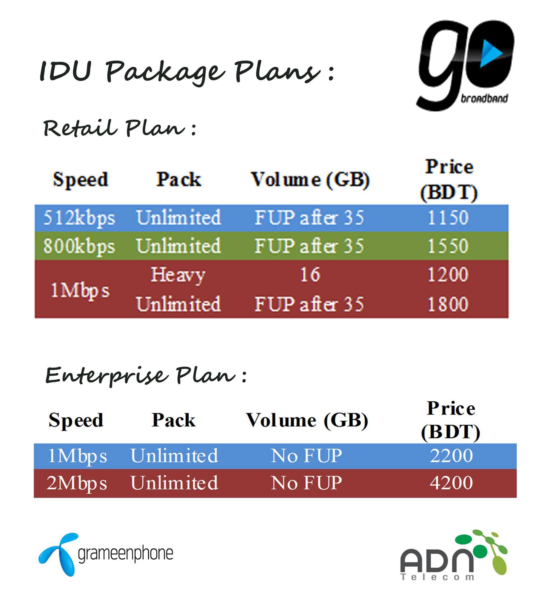 Go Broadband WIMAX