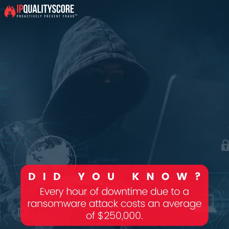 IPQualityScore - 👆 This is supported by Acronis's 2021 SMB...