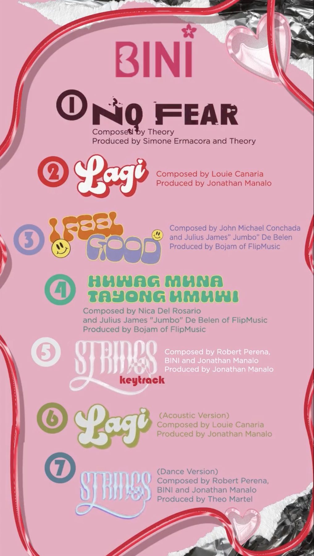 Rappler - P-pop girl group BINI released the track list for their ...