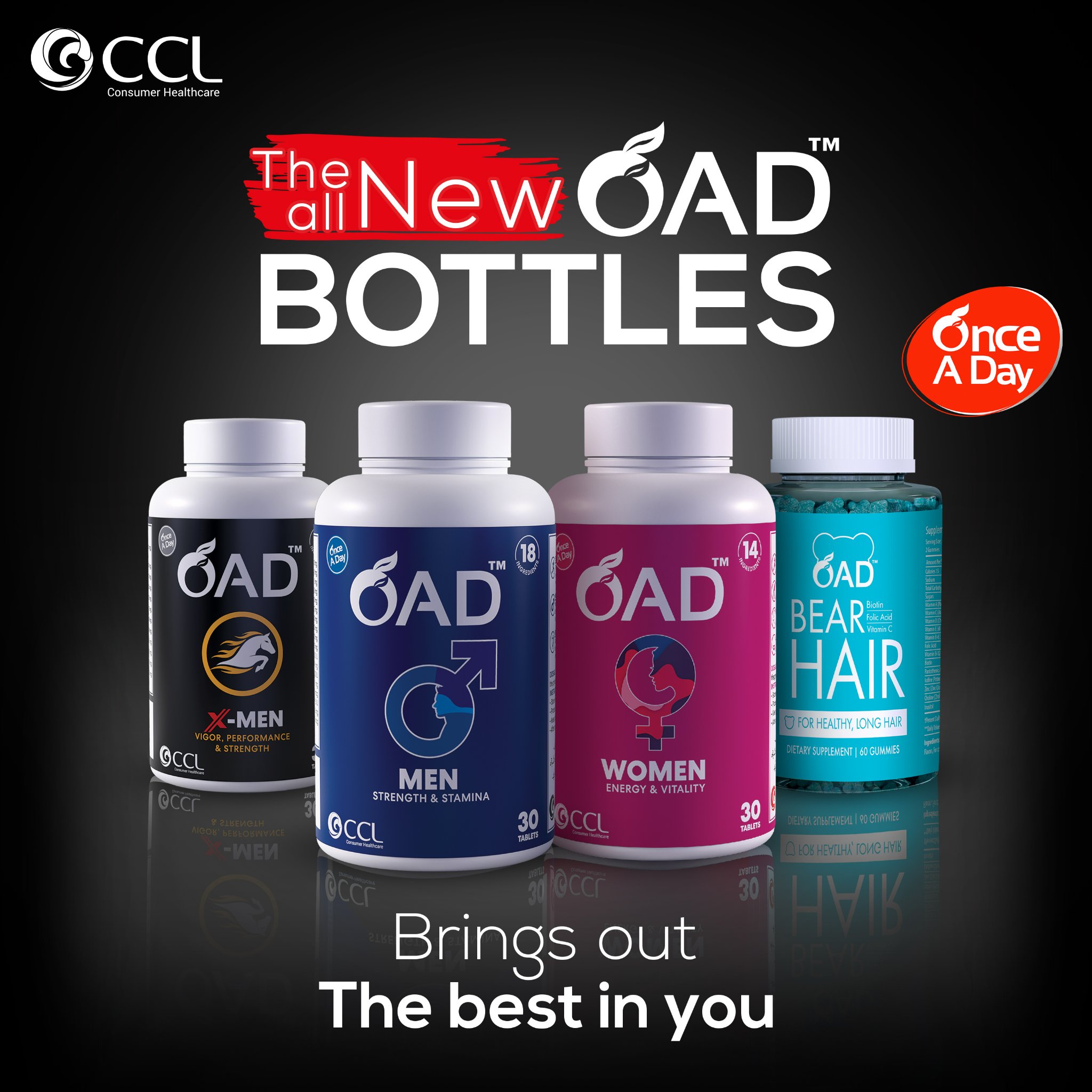 CCL - Multivitamins are an easy way to provide a range of essential ...