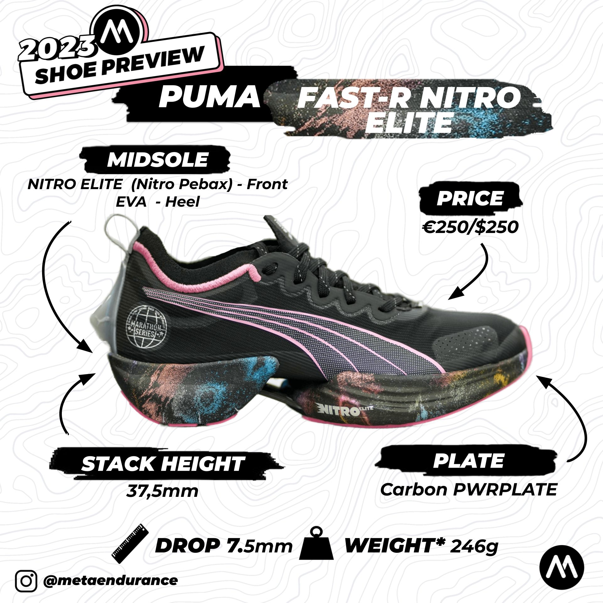 Puma x Saysky Fast-R Nitro elite 3 Velocity Nitro 4