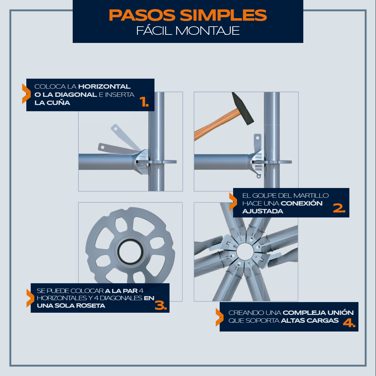 Scafom-rux - El conector RINGSCAFF de Scafom-rux no sólo facilita el ...