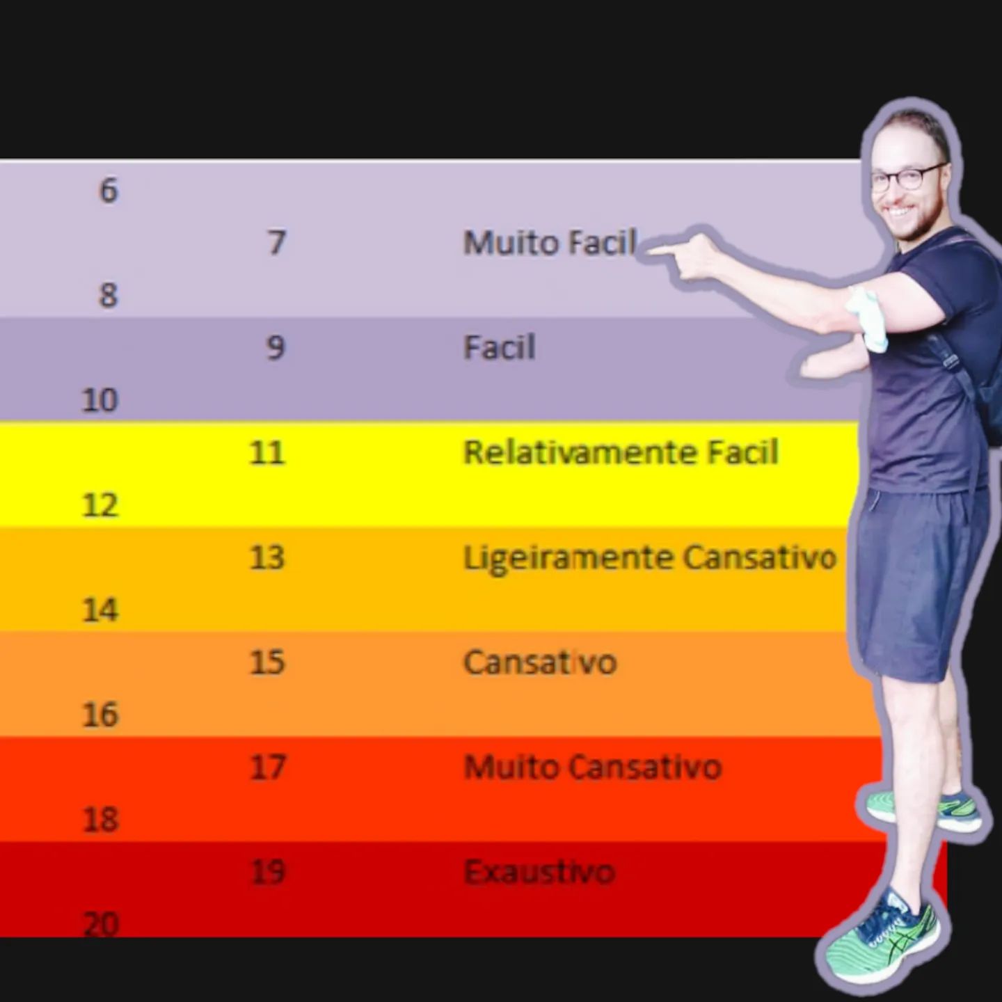 Sabes o que significa a sigla PSE? Como... - Ptcarlosferreira