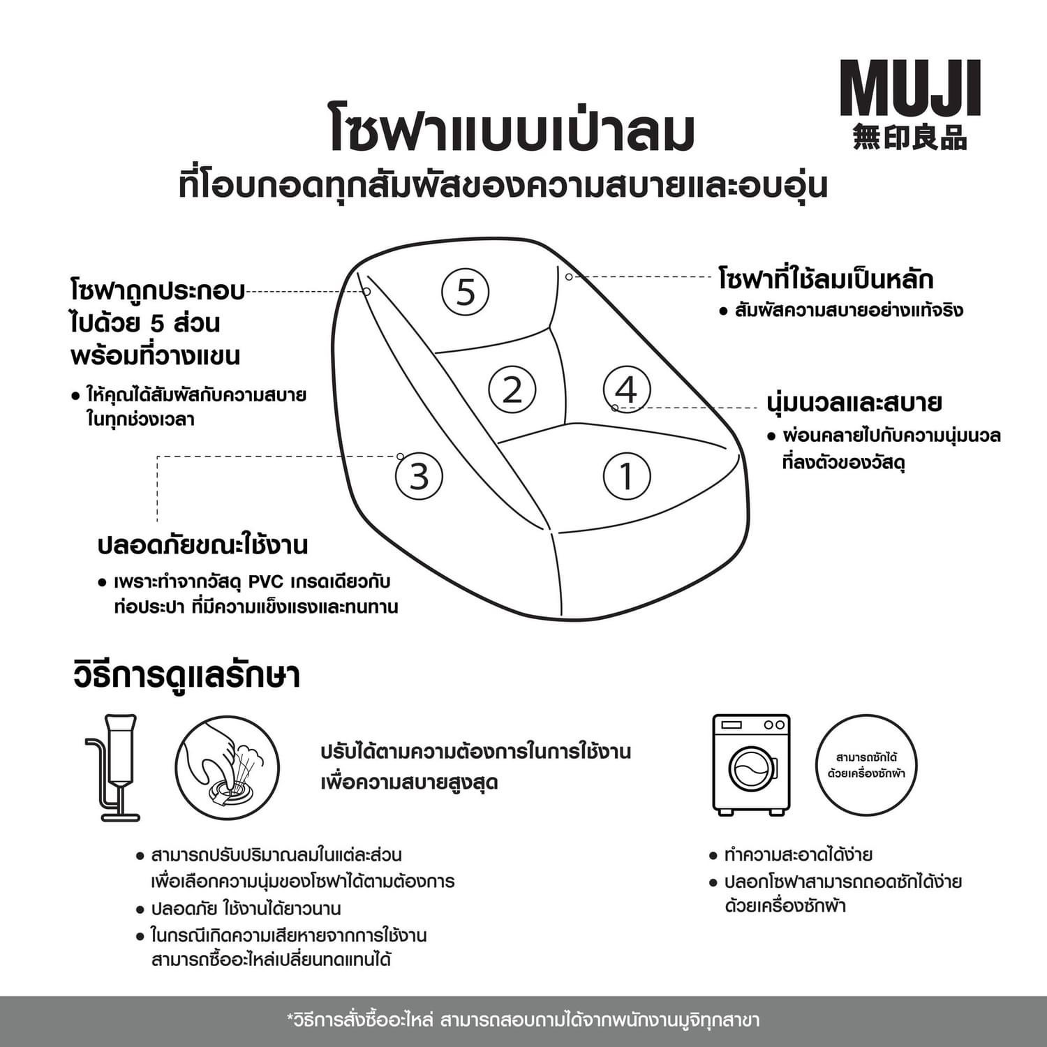 【NEW】 MUJI Inflatable Sofa (Air Sofa)... - Central Westville | Facebook
