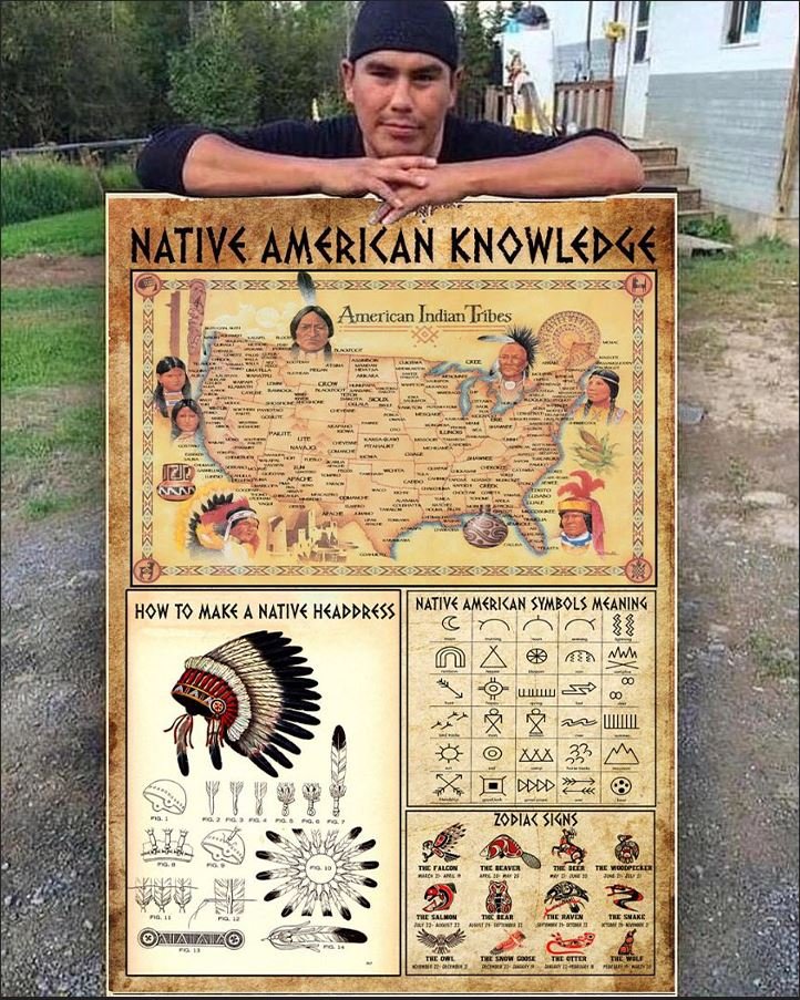 Why Isn’t This Map in the... - Native American History