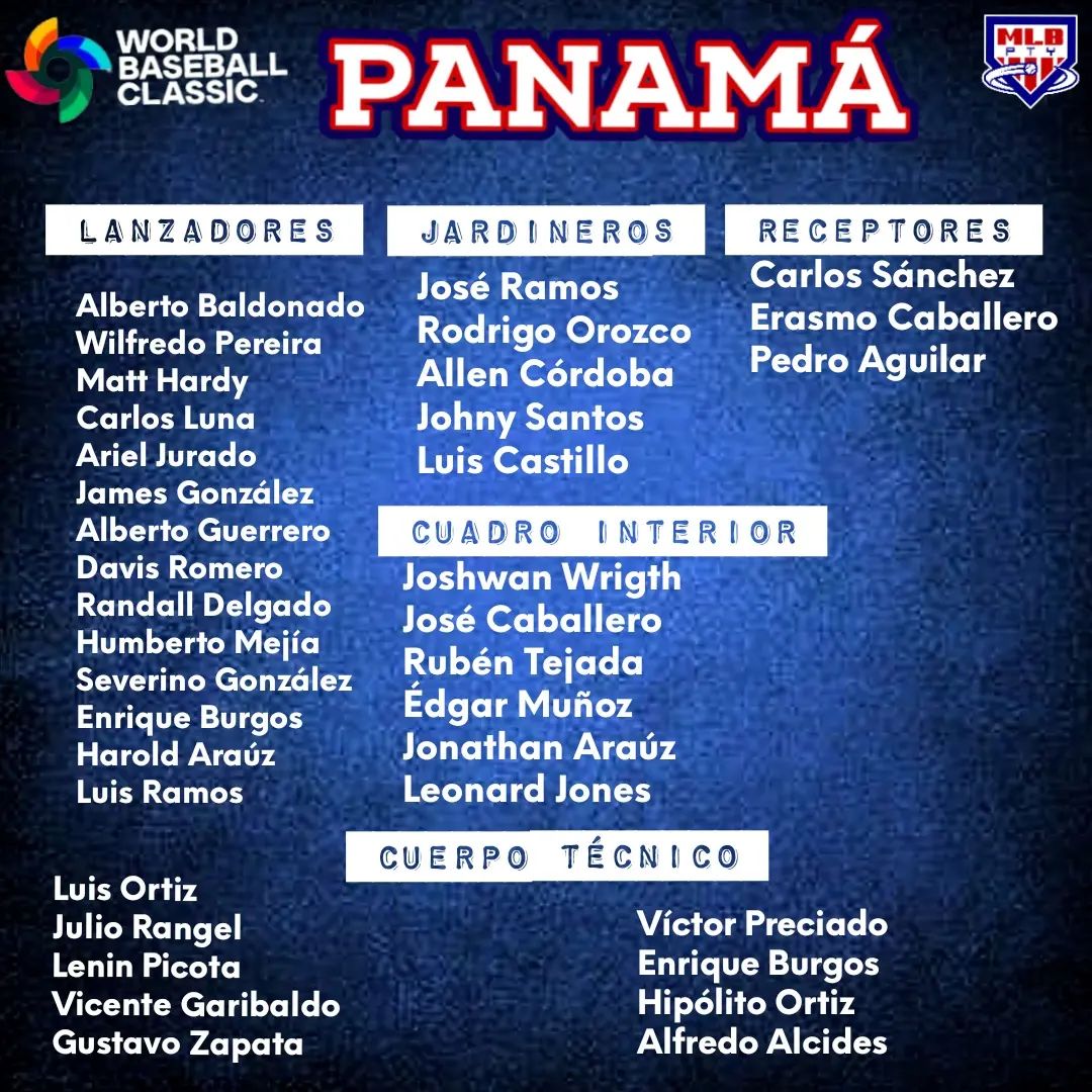 Mlbpty - Selección Nacional de Panamá para las Eliminatorias del ...