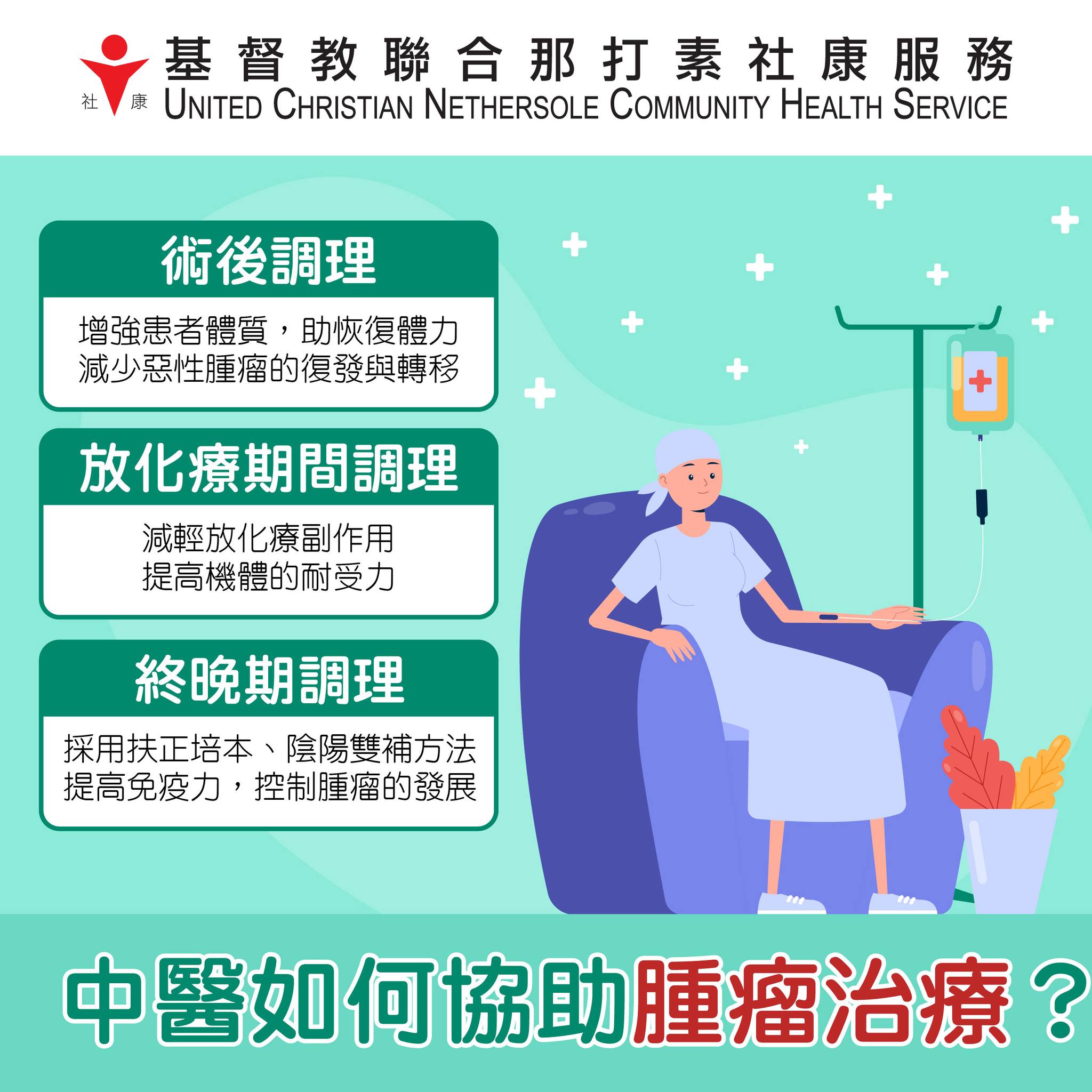 【中西治癌方程式💪】... - 基督教聯合那打素社康服務 (UCN)