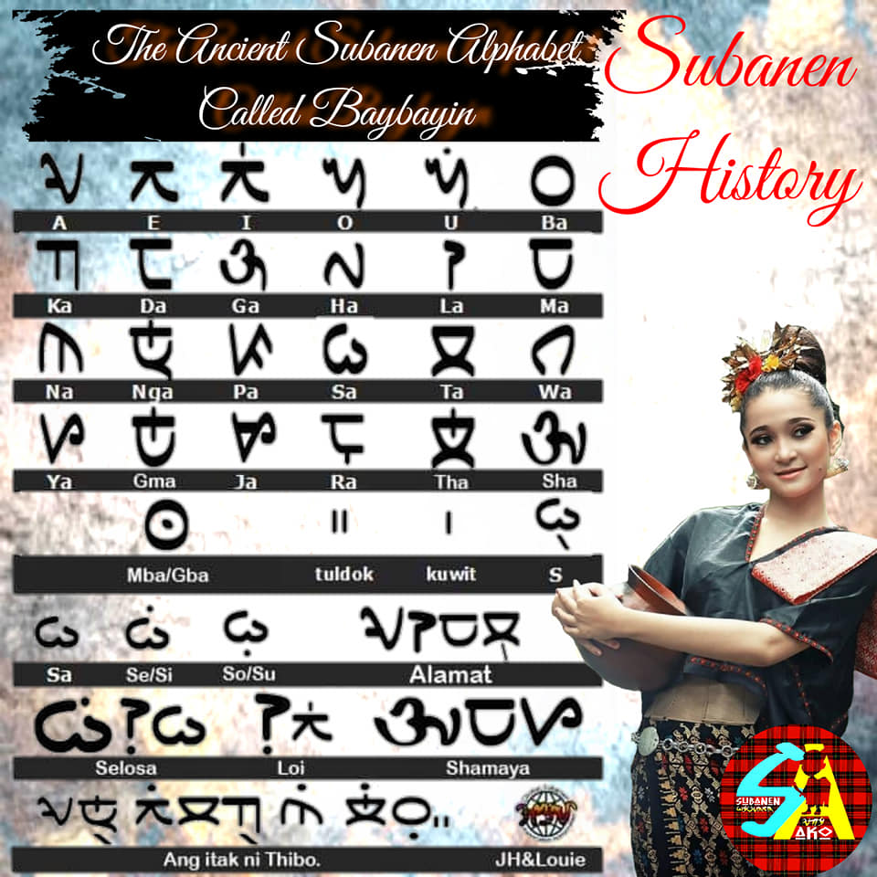 We are introducing to you our original... - Subanen Channel | Facebook