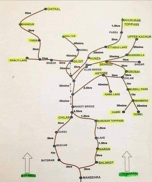 Route Map for Tourist Naran Kaghan... - District Musakhail