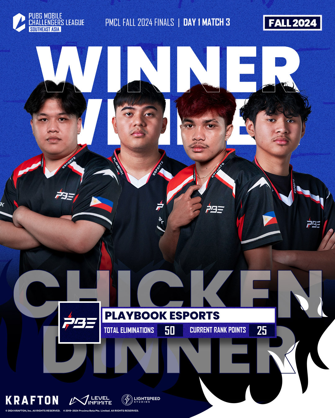 PUBG - PBE is catching up on some points with a WWCD in Game 3 of the # ...