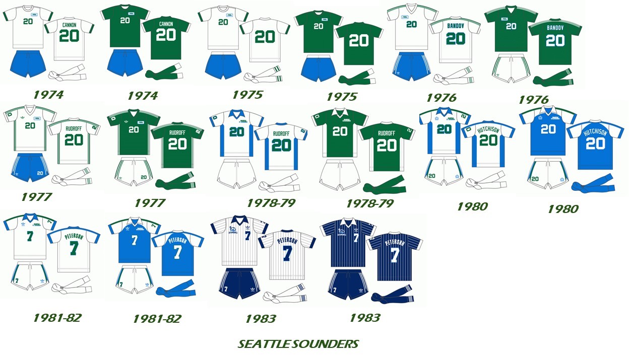 1970s - NASL Uniforms: Seattle Sounders (1974-83) | Facebook