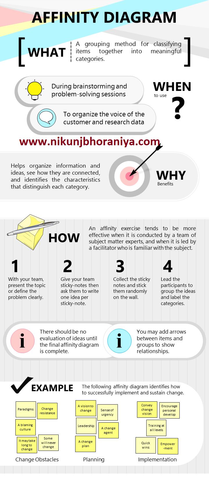 Great 40 Infographics for... - Industrial Knowledge | Facebook