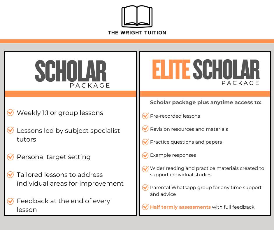 UK GCSE Resources and Advice | Facebook