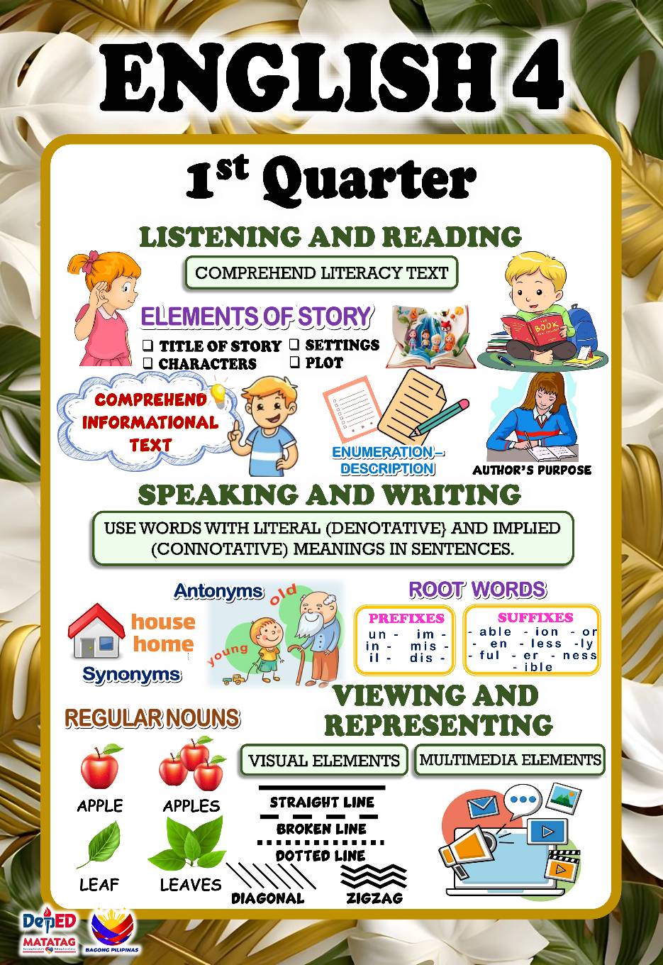 DepEd Matatag Grade 4 Complete Files | Download here Grade 4 Matatag ...
