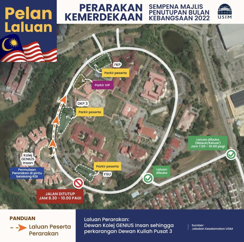 PELAN... - Jabatan Keselamatan USIM - USIM Security Department