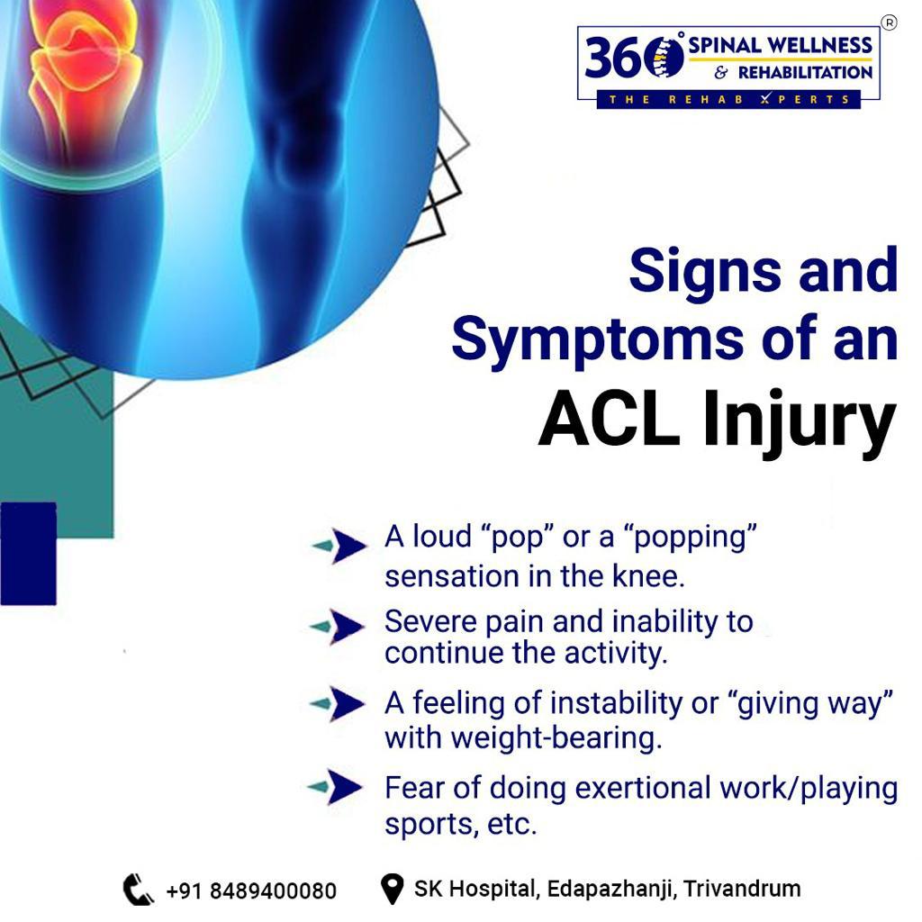 360 Spine and Joint Wellness - An ACL injury is a tear or sprain of the ...