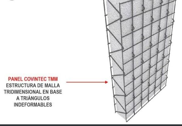El Panel W 3