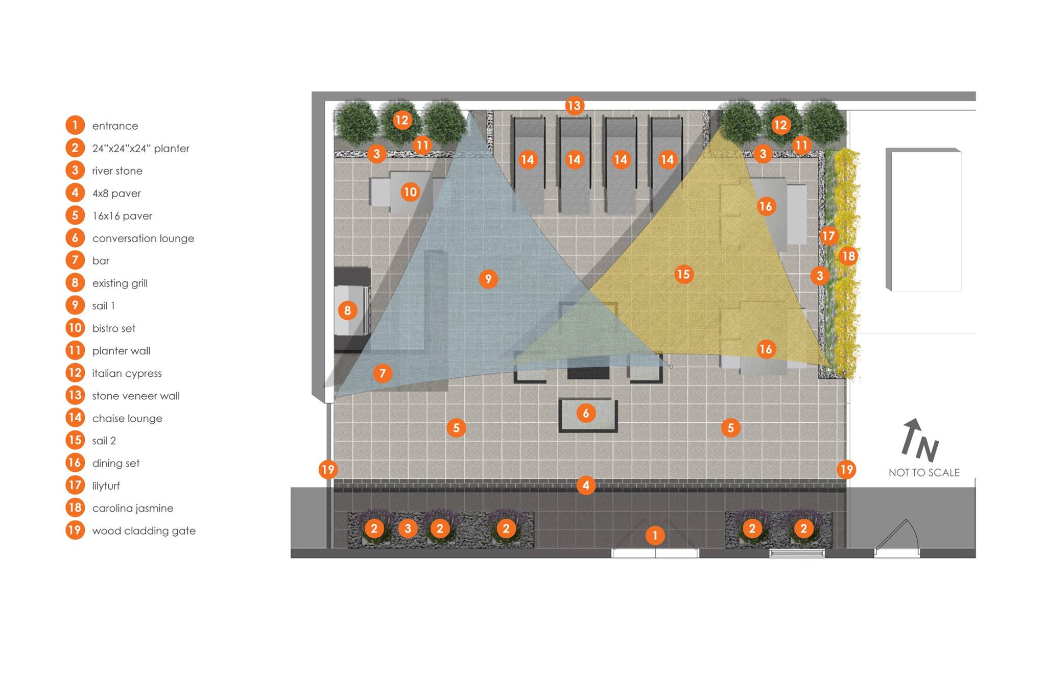 Group 4 Design - Check out the proposed design for the...