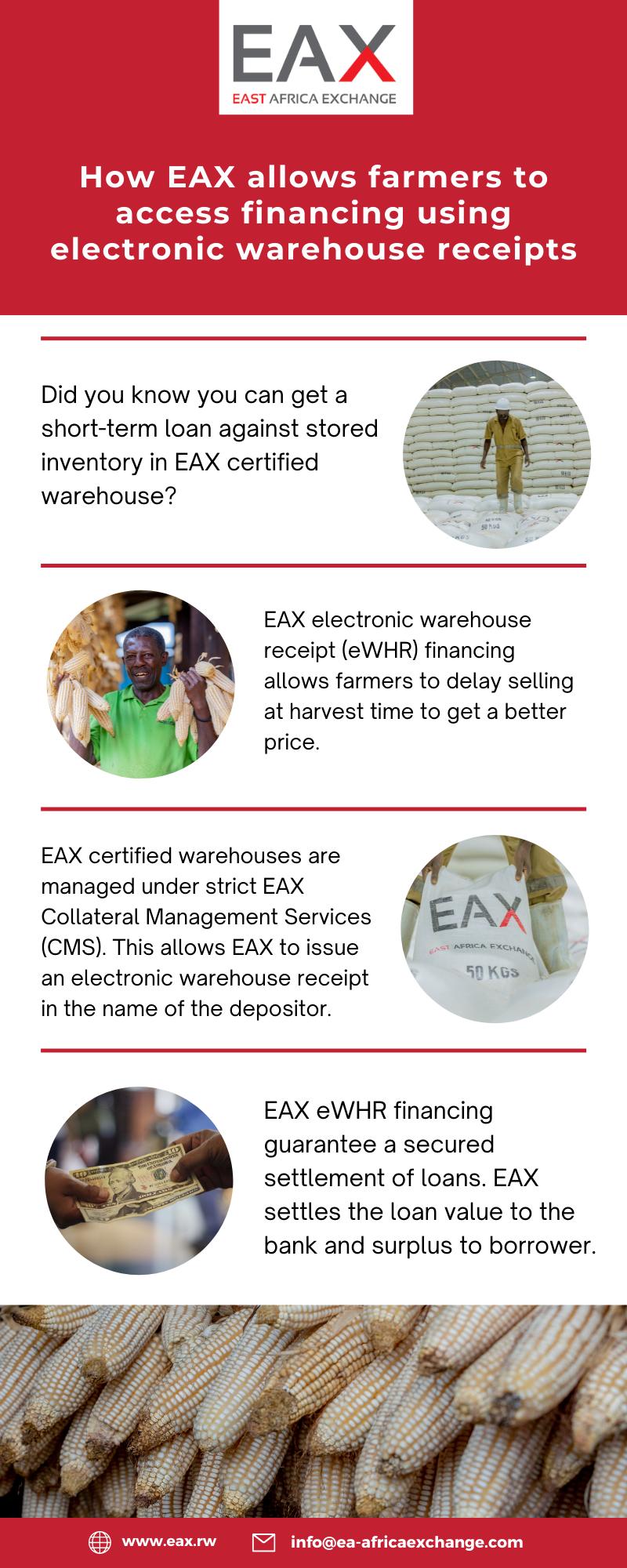 East - Did you know EAX members can access financing using our ...