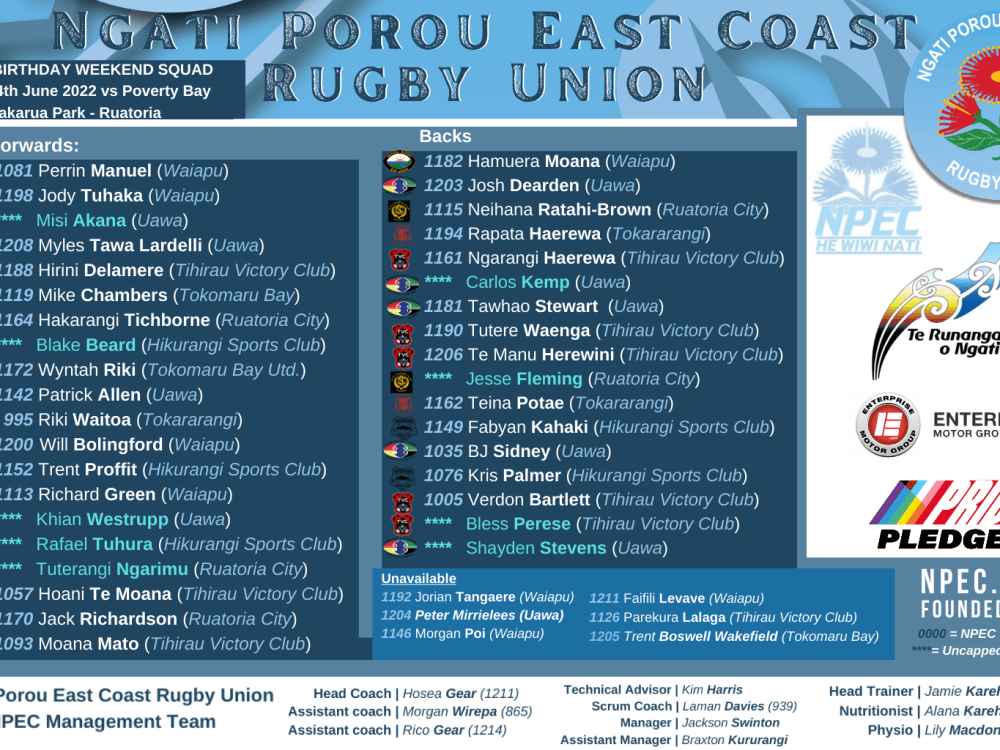 2022 NPEC Queens Birthday... - Ngāti Porou East Coast RU | Facebook