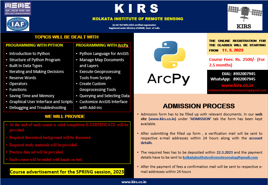KIRS