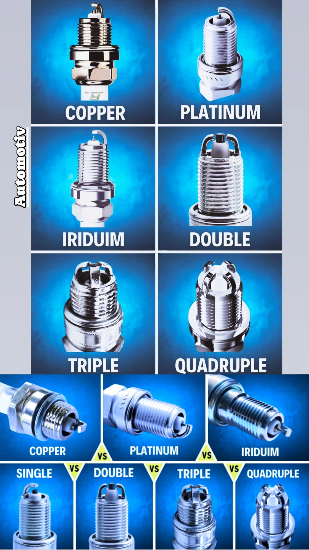 Automotiv - Different Types of Spark Plugs: Which Is Right For Your Car ...
