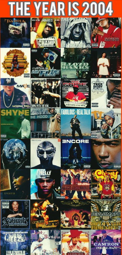 Which 2004-2006 R&B hit is the best?