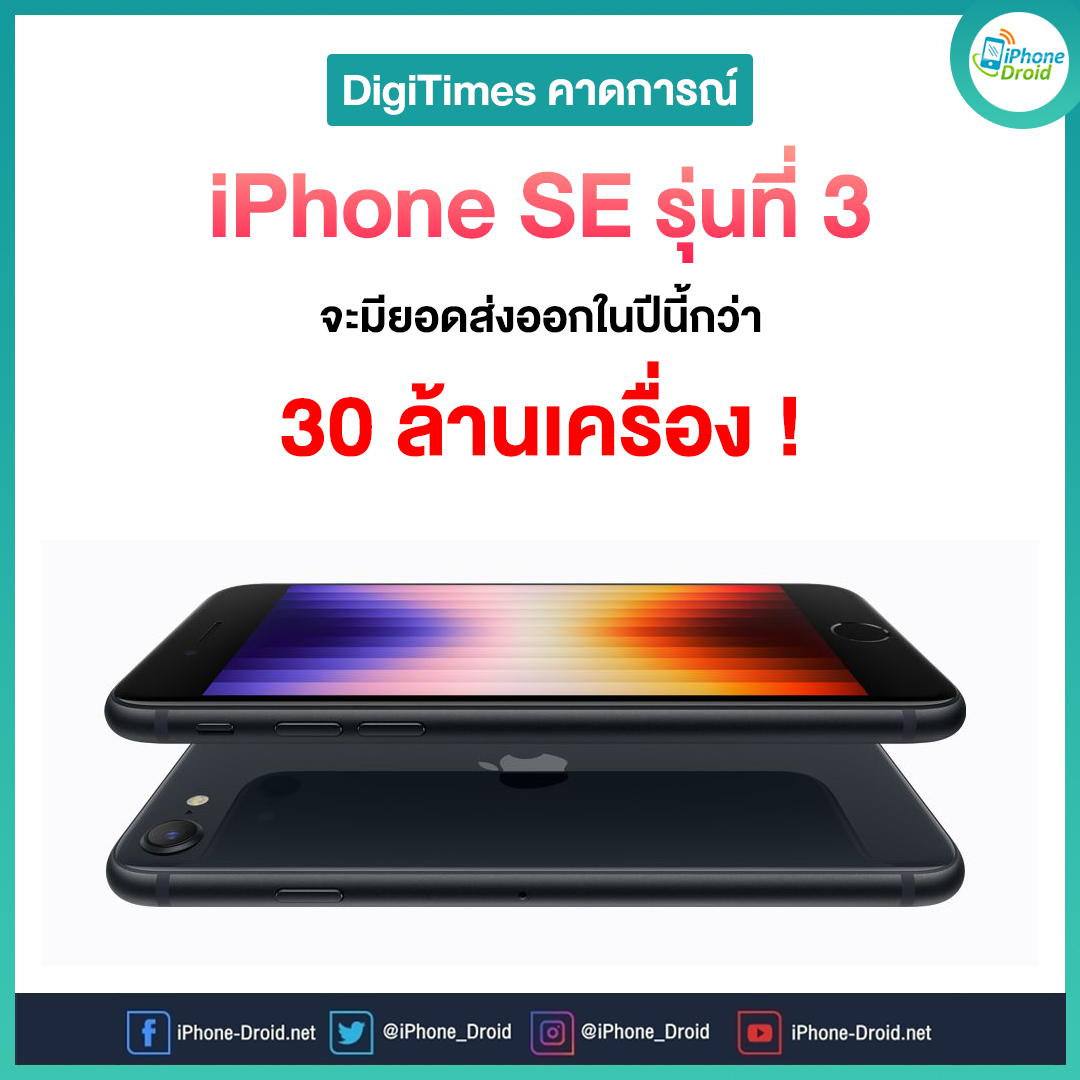 จะว่าไปก็มีโอกาสถึงอยู่นะ 😁 อ่านต่อ >... - iPhone-Droid.net | Facebook