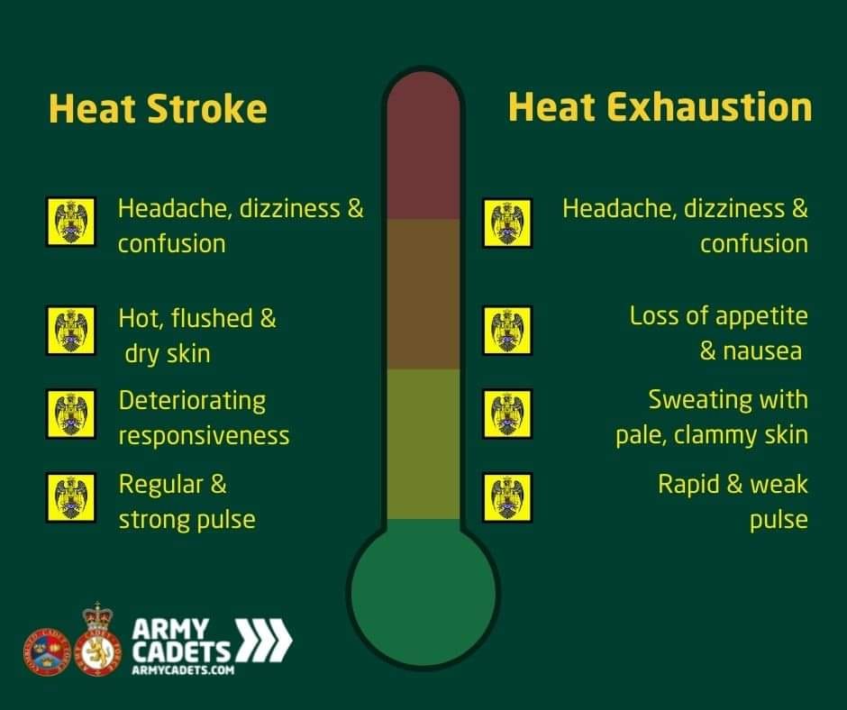 South West London Army Cadet Force - During this hot weather, we urge ...