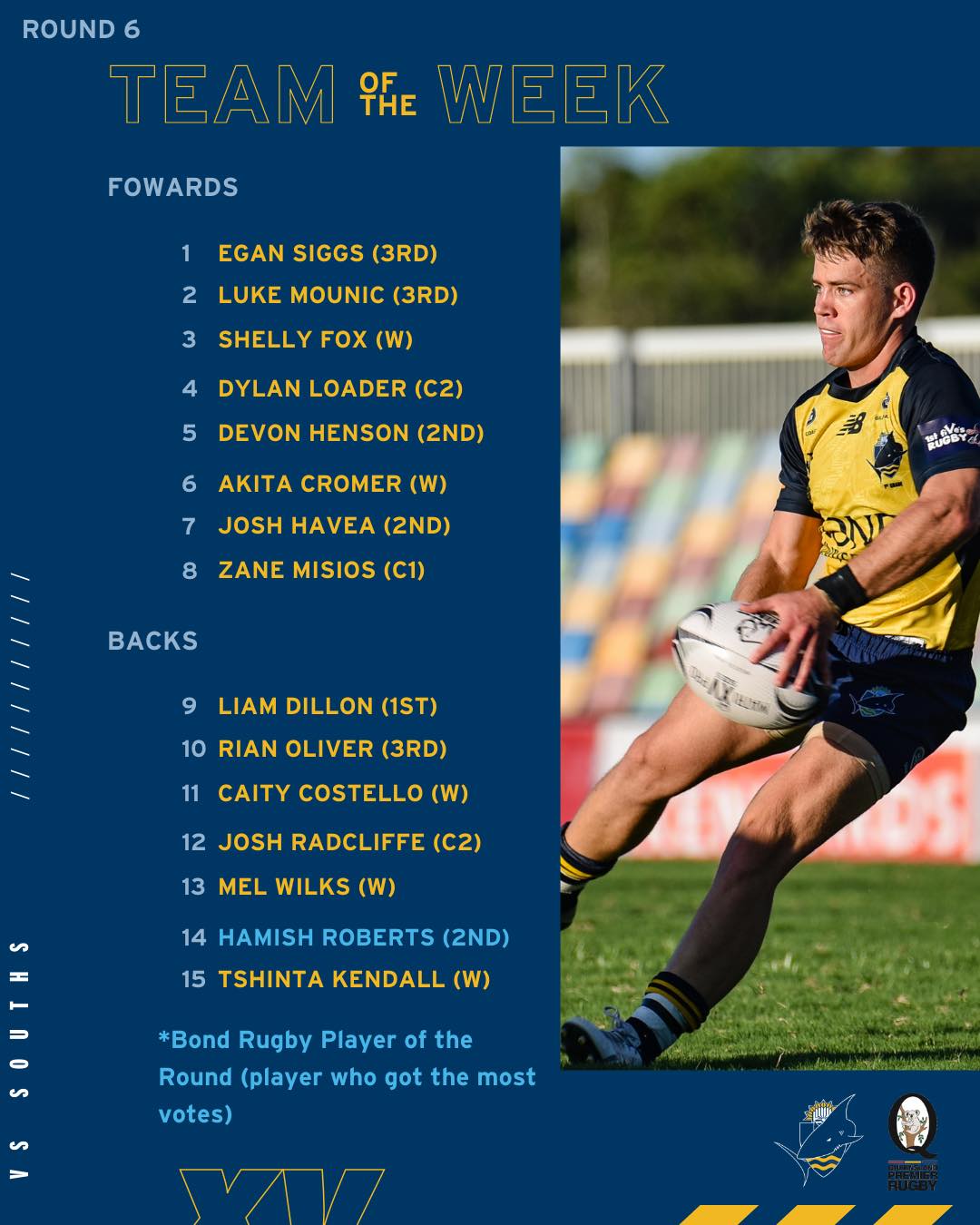 Round 6 team of the week 🔥🔥... - Bond University Rugby