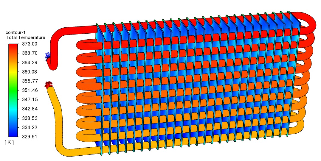 ANSYS and OpenFoam CFD BABA