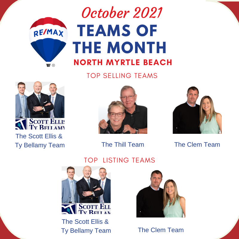 REMAX Southern Shores - Congratulations to our Top Producing Teams in ...