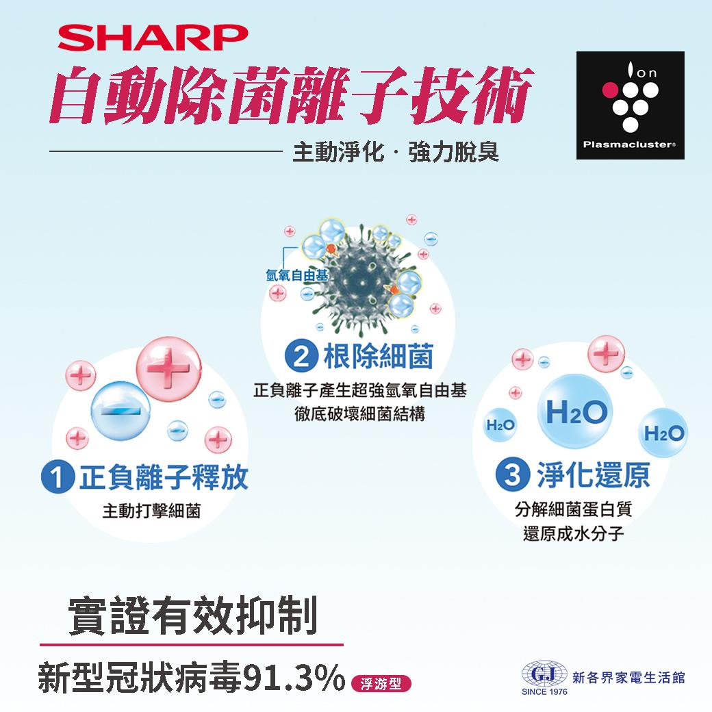 新各界家電生活館 - 新各界診療室｜#自動除菌離子 買過 #Sharp 的家電都有聽過除菌離子... | Facebook