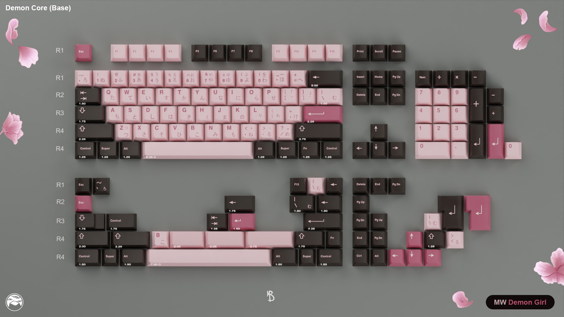Zion Studios PH - [IN STOCK] Milkyway Demon Girl Base Kit...