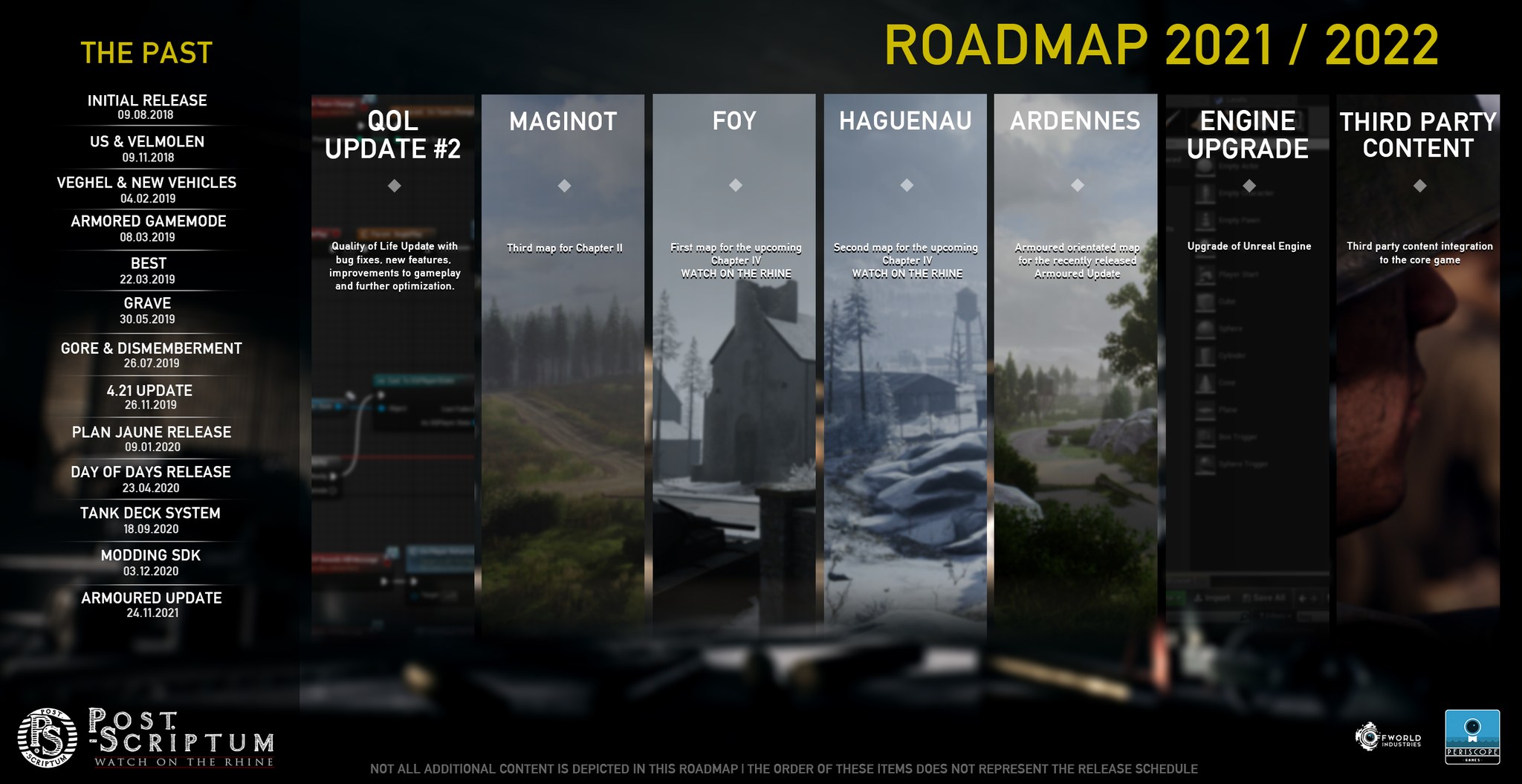 Post Scriptum - We've updated our Roadmap for 2021 / 2022,... | Facebook