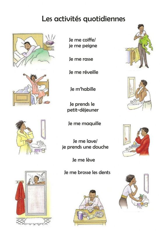 Enseignement du français - Je me rase ... | Facebook