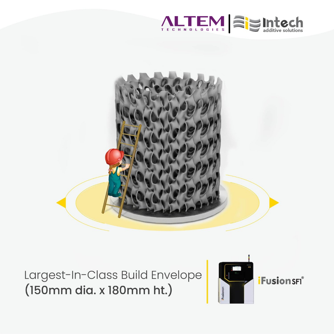 ALTEM - iFusion SF1 offers the largest-in-class build...