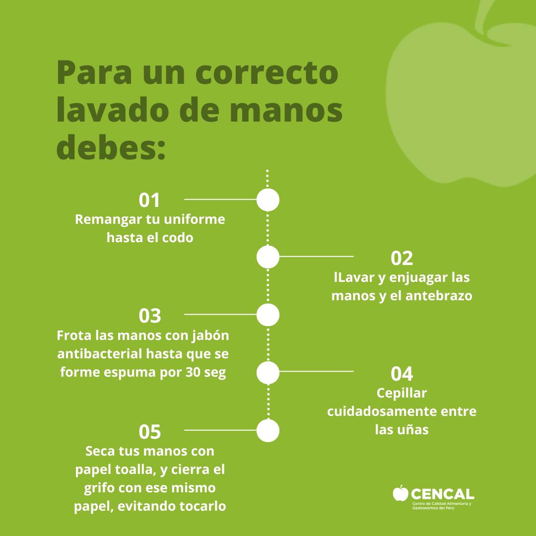 ☑👉... - CENCAL - Centro de Calidad Alimentaria y Gastronómica