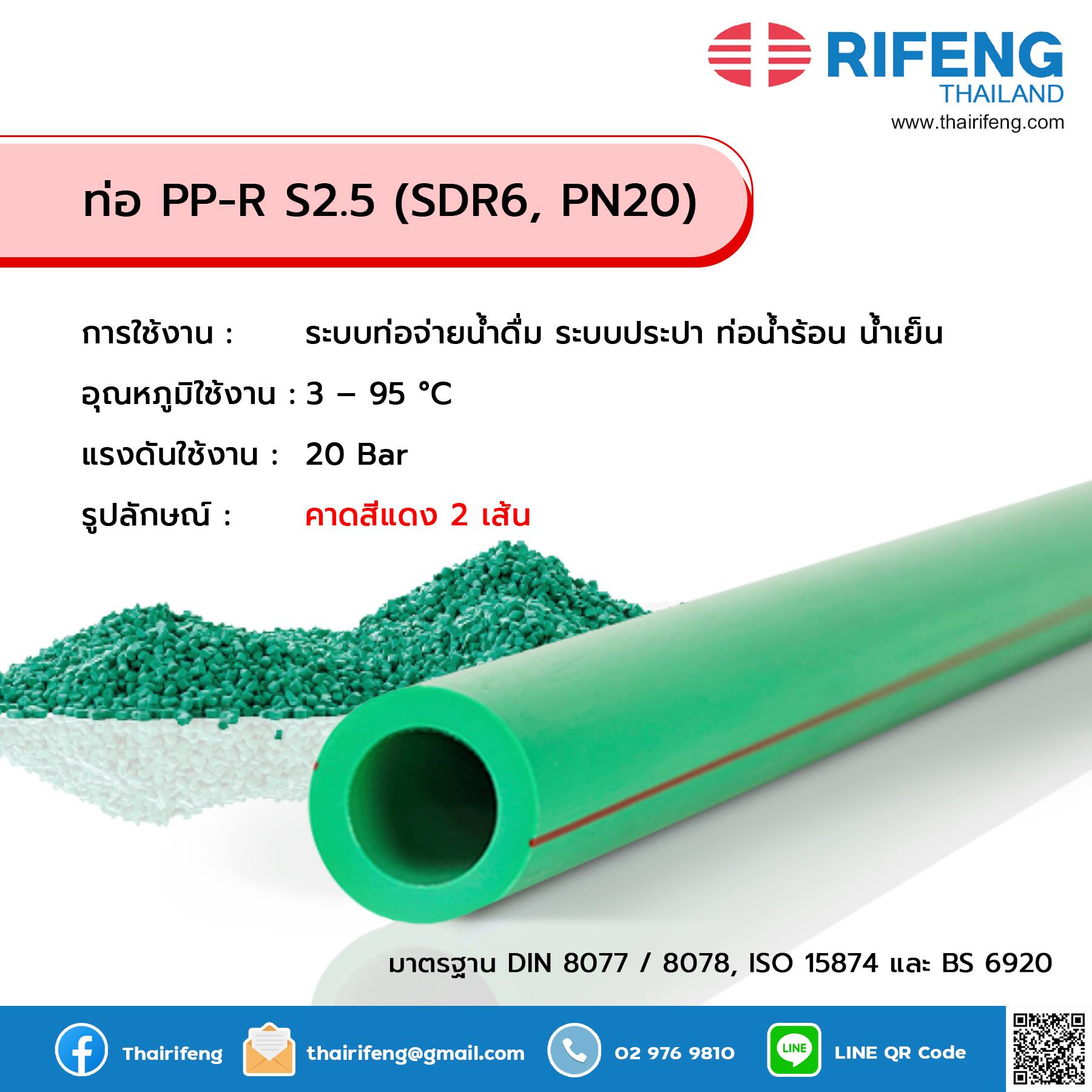 RFT Systems - ปัจจุบันในท้องตลาดมีท่อ PPR... | Facebook