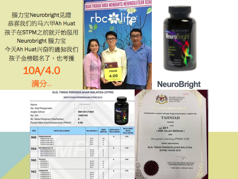 Brain Health Neurobright