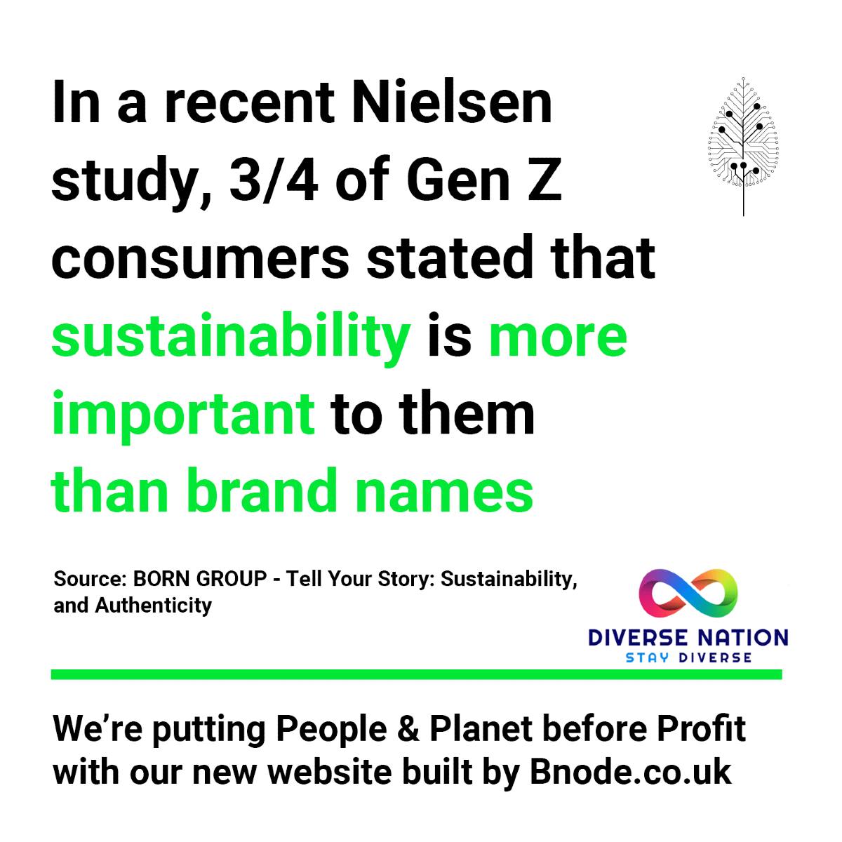Diverse - 🌎 Gen Z cares about ethical business and eco-conscious ...